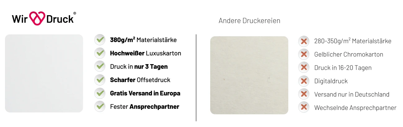 Druckvergleich Popcornschachteln