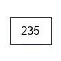 235 g PVC-Folie weiß matt