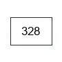 328